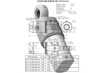 ЦГ-110.56х225.41